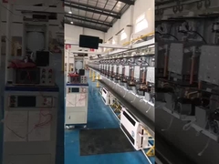 Pemandangan produksi produk